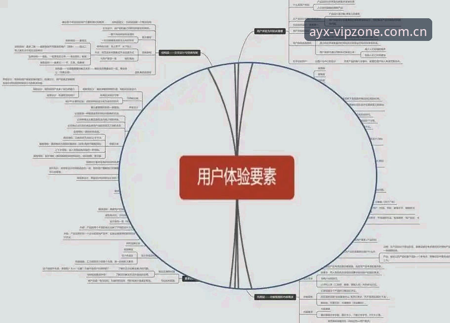 AYX爱游戏体育APP实用指南：用户评价背后的真实体验与操作技巧